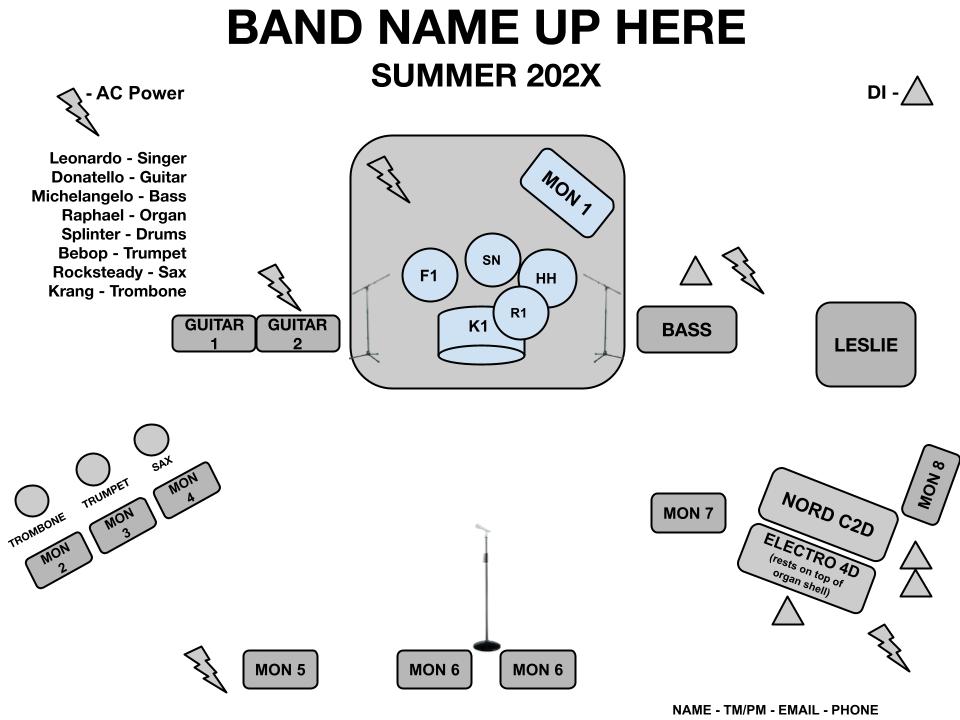 How to Make a Stage Plot